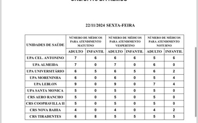 Confira a escala médica desta sexta-feira.