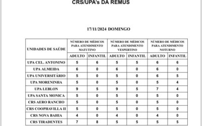 Confira a escala médica deste domingo.