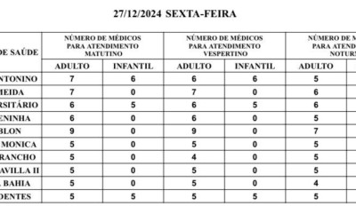 Confira a escala desta sexta-feira.