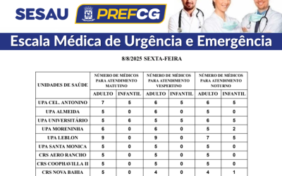 Confira a escala médica desta sexta-feira.
