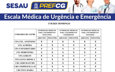 Confira a escala médica deste domingo.