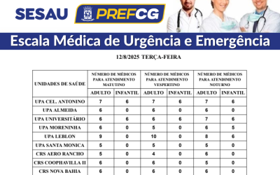 Confira a escala médica nesta terça-feira.