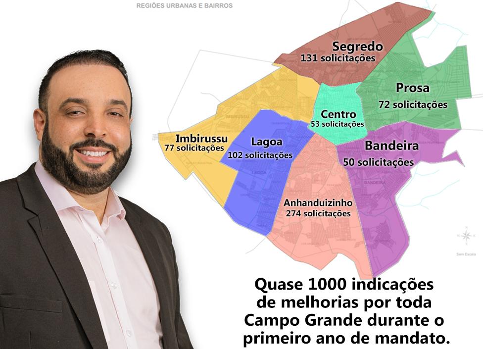 Vereador Professor Juari faz balanço positivo do seu primeiro ano como parlamentar.