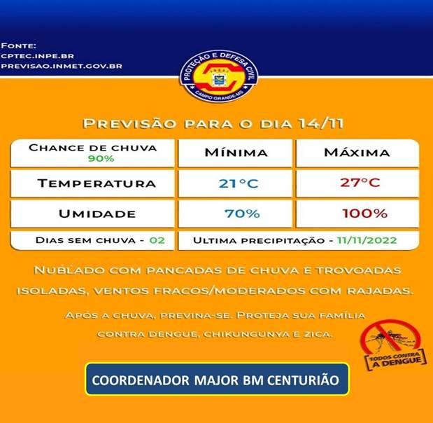 Defesa Civil Municipal  junto com o Inmet  alerta   previsão para feriado nacional é de queda de temperatura e chuvas