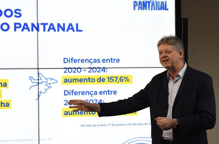 Transparência: em transmissão via internet, Governo de MS detalha ações de combate aos incêndios no Pantanal.