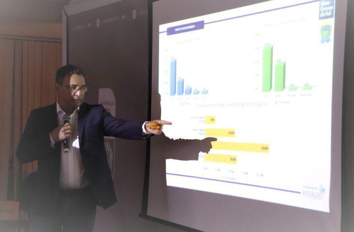 Programa de Estágio do Governo de Mato Grosso do Sul divulga o segundo relatório trimestral de 2024.