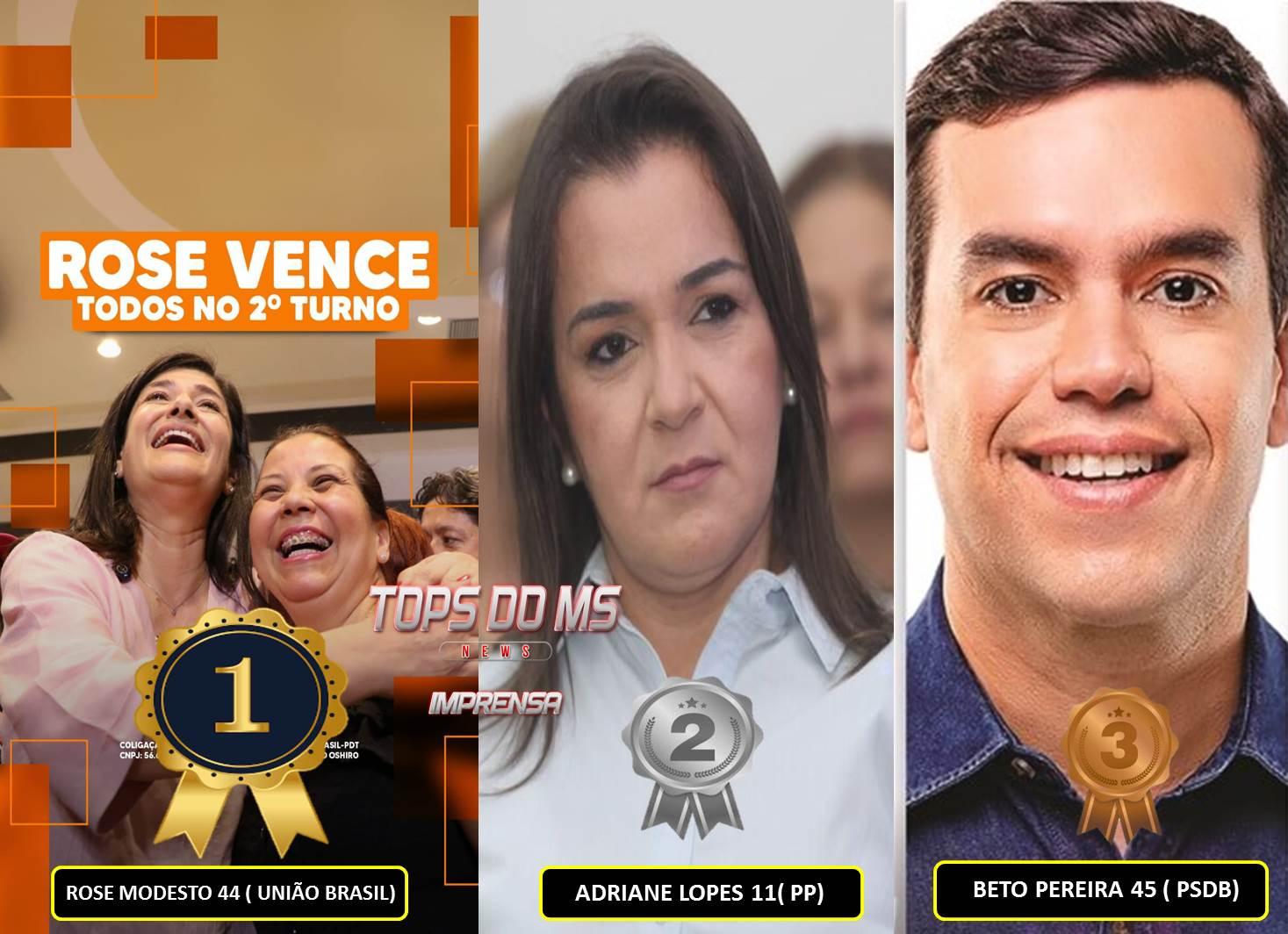 Adriane Lopes e o Deputado  Beto Pereira  estão na disputa pelo  2º turno com Rose Modesto que lidera em 1° lugar em todas as pesquisas,   avaliam os  cientistas politico.