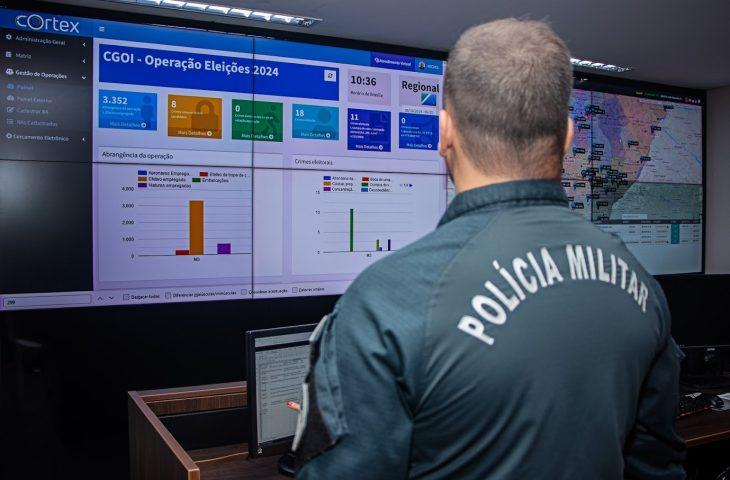 Efetivo extra de 636 policiais irá reforçar a segurança do 2º turno das eleições em MS.
