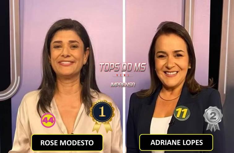 Terceira pesquisa  Ranking do 2º turno em Campo Grande: Rose Modesto lidera 1° lugar com 54.00% dos votos validos contra a prefeita Adriane lopes com 46.00%.