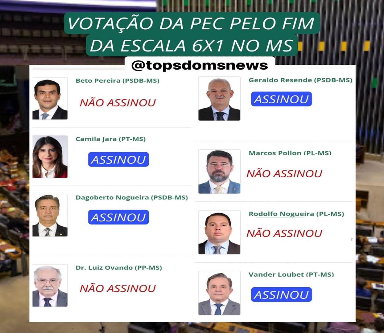 Fim da escala 6×1: veja como deputados sul-mato-grossenses se pronunciaram sobre a PEC.
