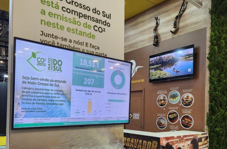 Com inovações e lançamentos, Mato Grosso do Sul marca forte presença na WTM LA 2025.