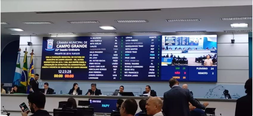Projeto que cria Fundação de Cultura é aprovado na Câmara Municipal de Campo Grande.