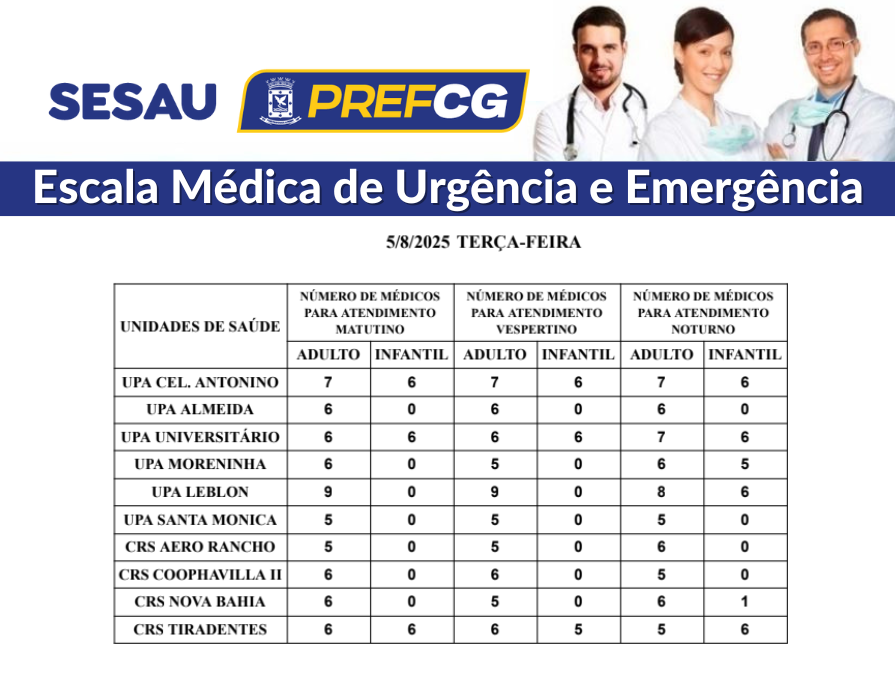 Confira a escala médica desta terça-feira.