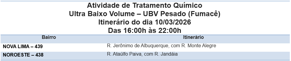 Fumacê percorre dois bairros da Capital nesta terça-feira. Fumacê percorre dois bairros da Capital nesta terça-feira.