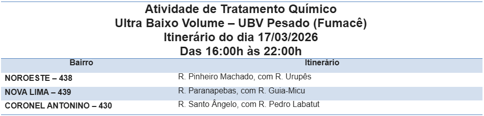 Fumacê percorre nesta terça-feira três bairros de Campo Grande. Fumacê percorre nesta terça-feira três bairros de Campo Grande.