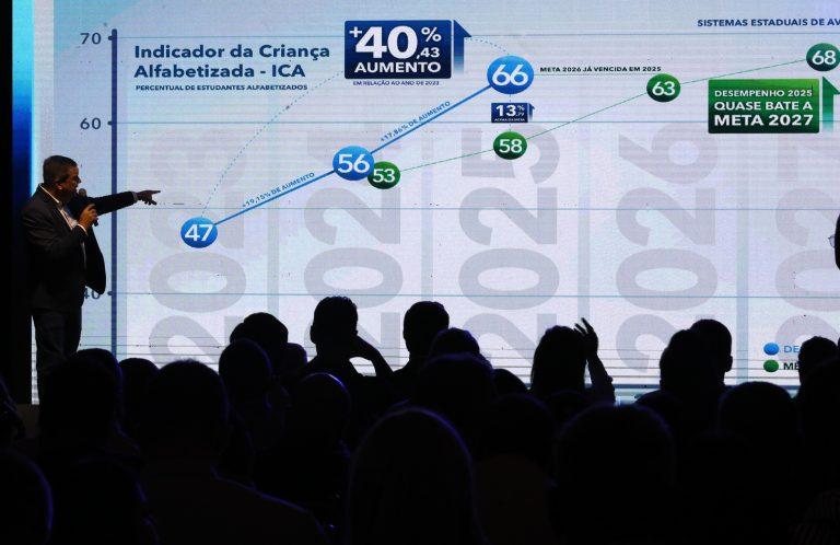 Cidades em pauta: congresso reúne lideranças e projeta o futuro dos municípios em MS. Cidades em pauta: congresso reúne lideranças e projeta o futuro dos municípios em MS.