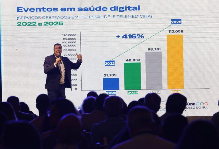 Cidades em pauta: congresso reúne lideranças e projeta o futuro dos municípios em MS. Cidades em pauta: congresso reúne lideranças e projeta o futuro dos municípios em MS.