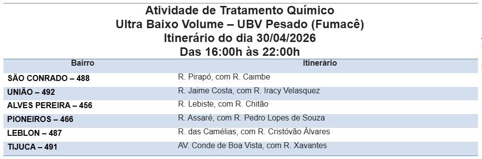 Fumacê percorre nesta quinta-feira seis bairros da Capital. Fumacê percorre nesta quinta-feira seis bairros da Capital.