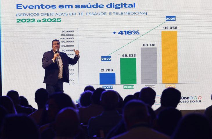 Cidades em pauta: congresso reúne lideranças e projeta o futuro dos municípios em MS.
