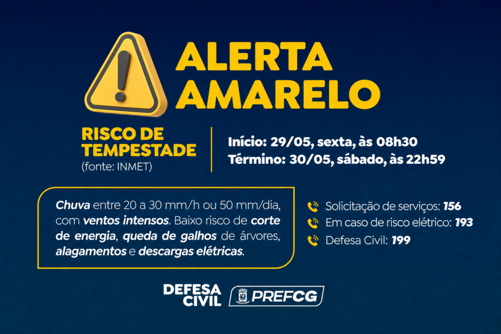 Defesa Civil alerta para risco de chuvas e ventos intensos.