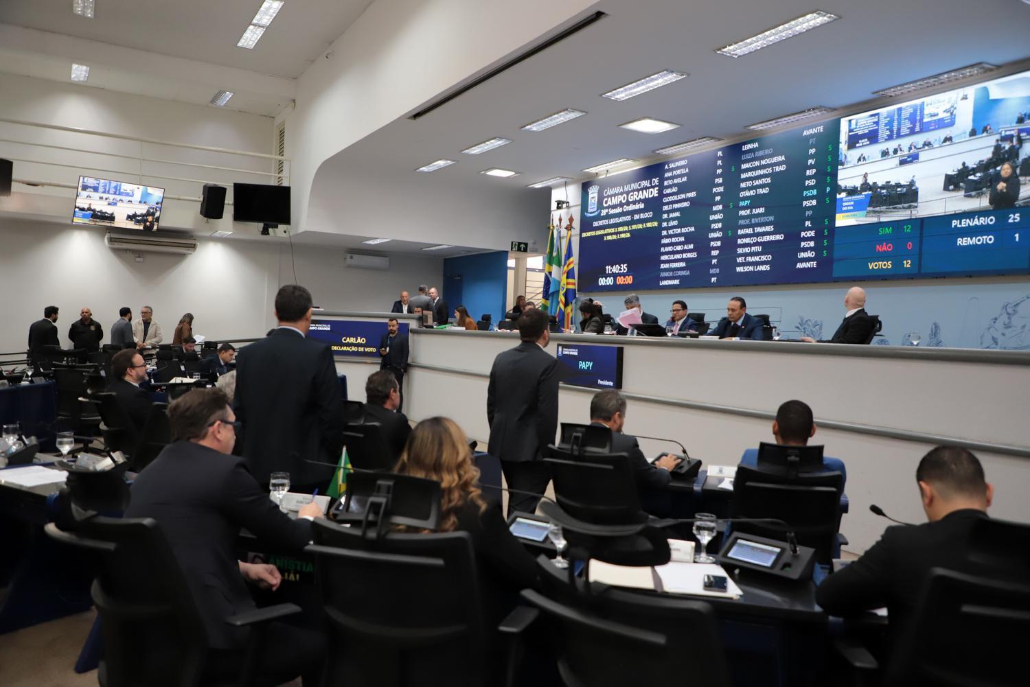 Vereadores votam projeto sobre isenção de IPTU e vetos relacionados à educação.