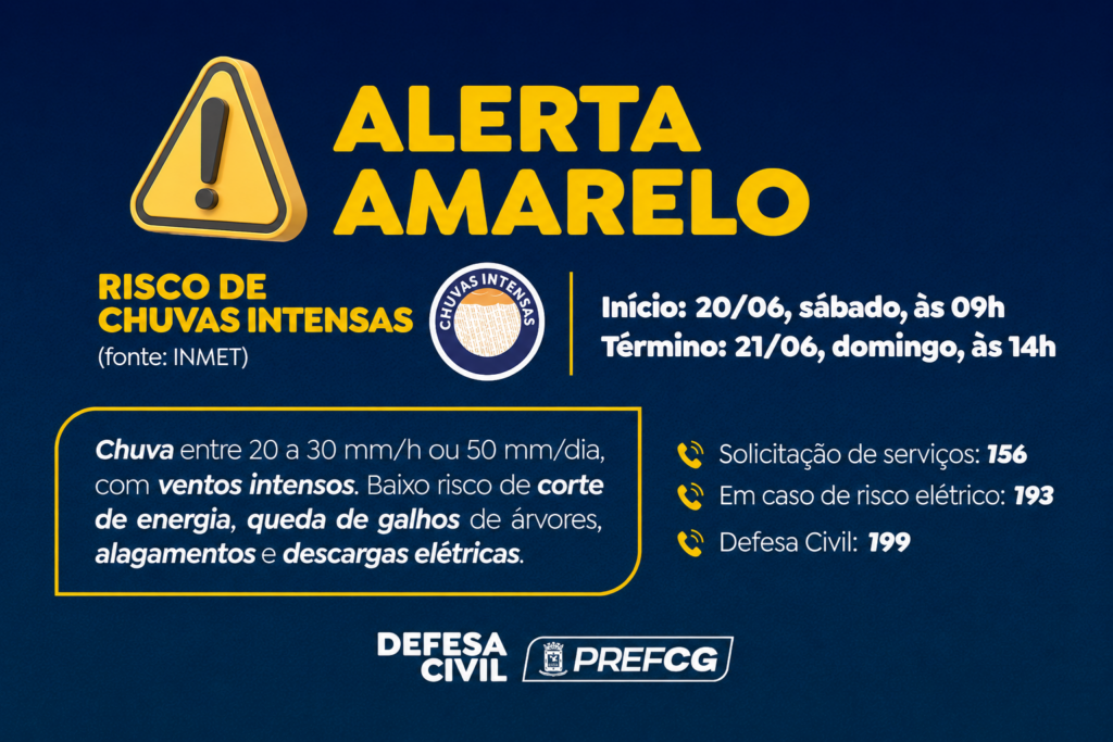 Defesa Civil emite alerta amarelo para chuvas intensas.