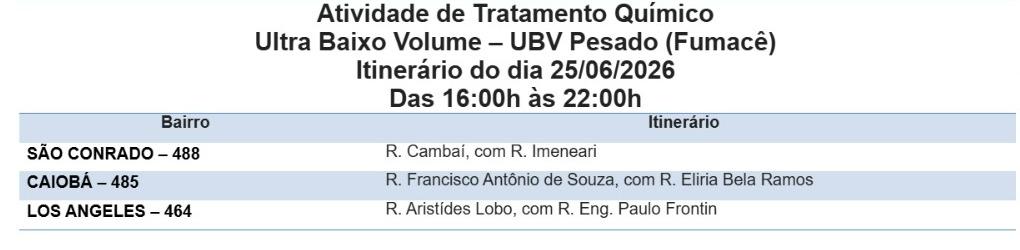 Fumacê percorre nesta quinta-feira três bairros de Campo Grande.