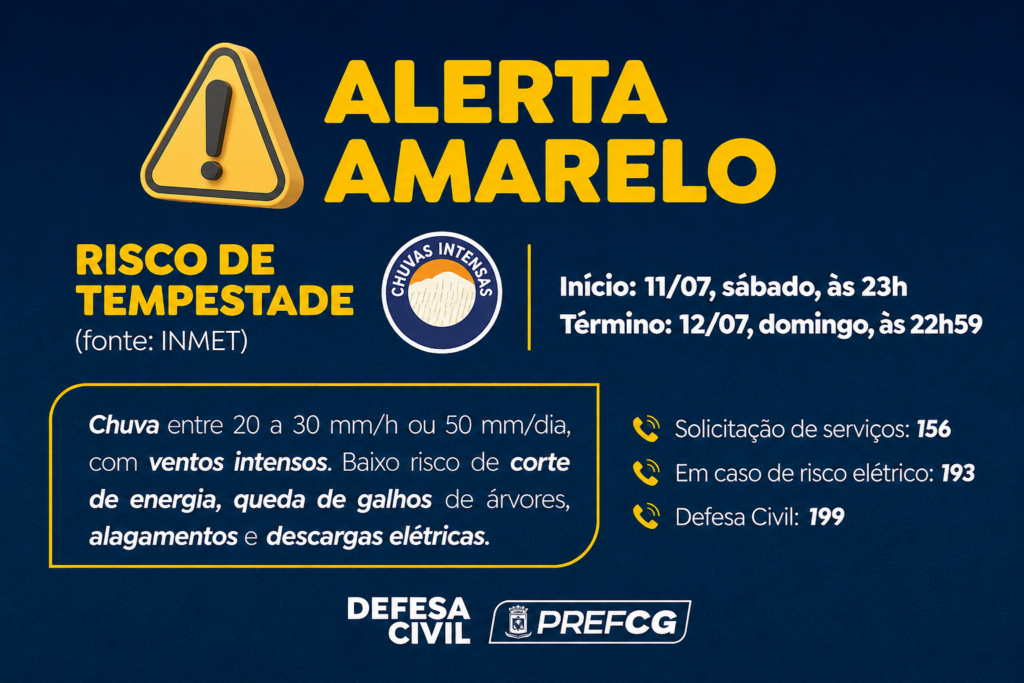 Defesa Civil emite alerta amarelo para tempestades. Defesa Civil emite alerta amarelo para tempestades.