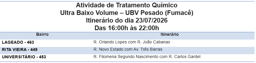 Confira os três bairros por onde o fumacê passa nesta quinta.
