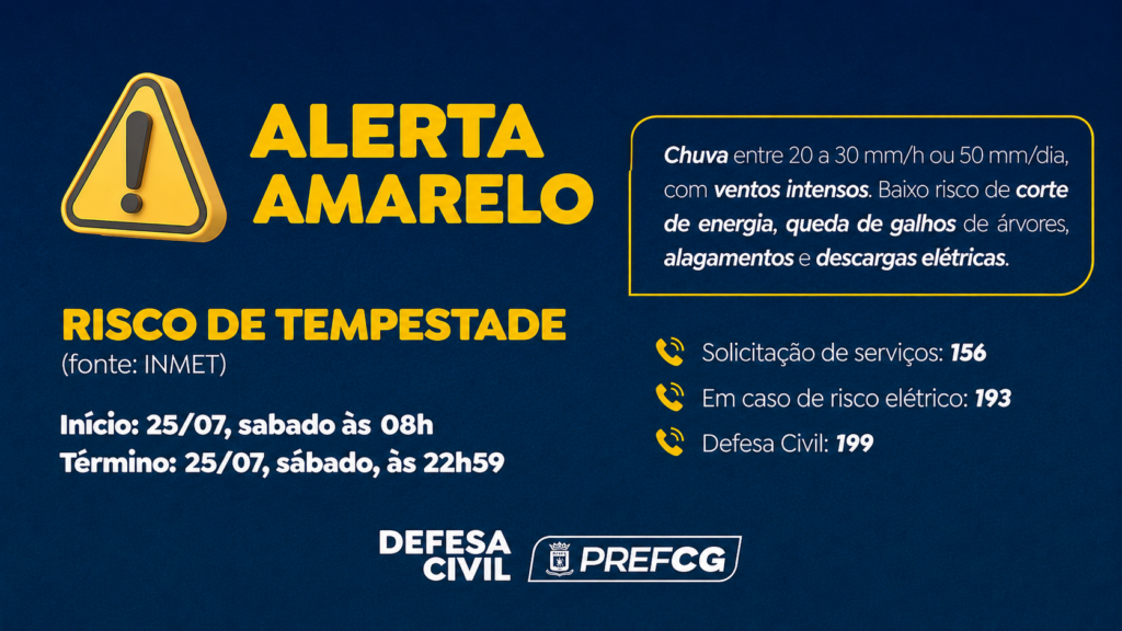 Defesa Civil emite alerta amarelo para tempestades.