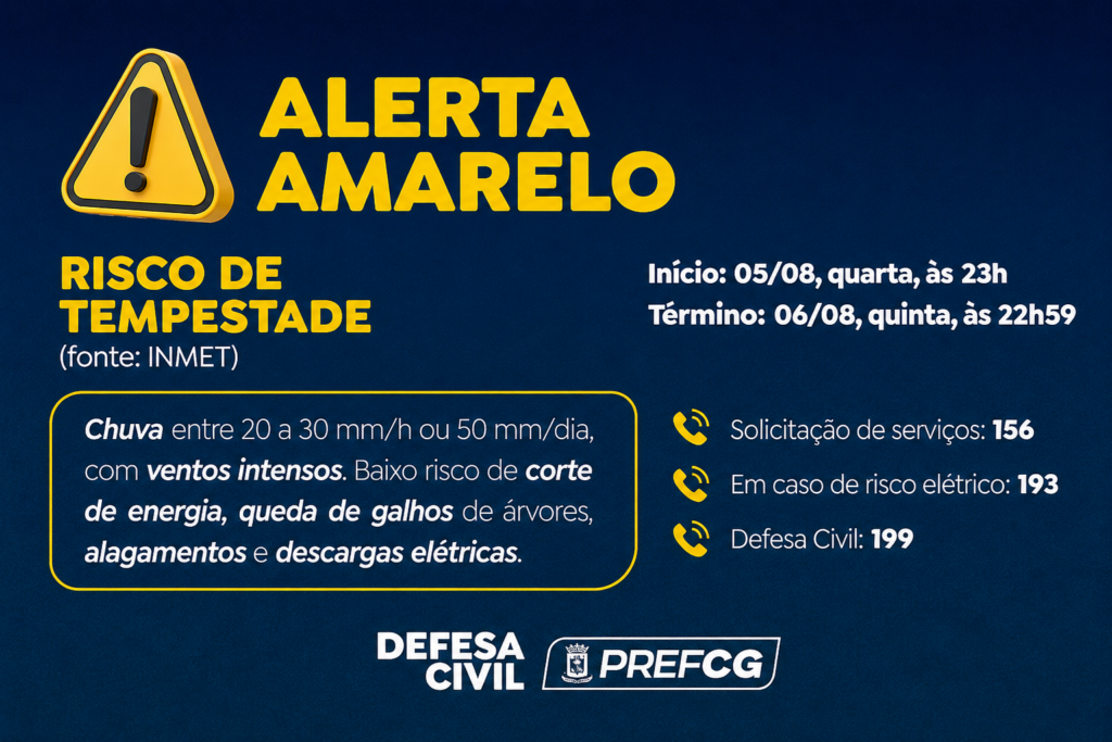 Com risco de tempestades, Defesa Civil emite alerta amarelo. Com risco de tempestades, Defesa Civil emite alerta amarelo.