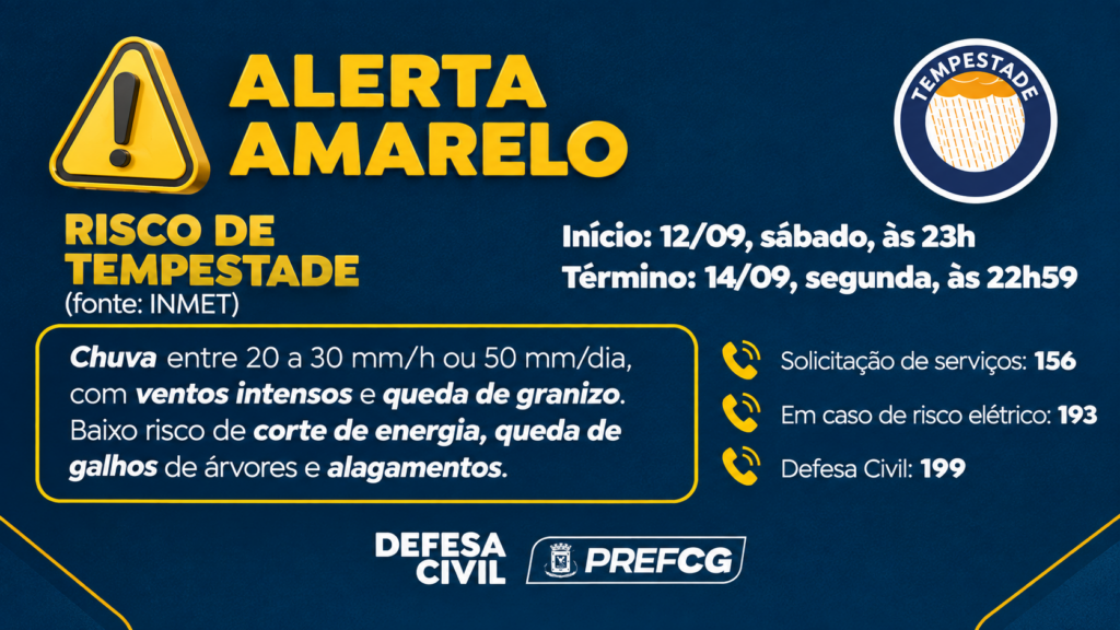 Defesa Civil emite alerta amarelo para risco de tempestades.