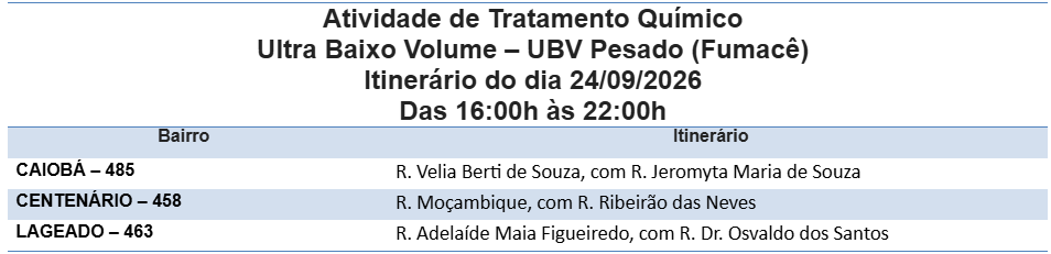 Confira os três bairros onde o fumacê passará nesta quinta-feira.